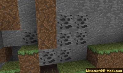 Faithful Texture pack for Minecraft PE 1.2.1, 1.2.0, 1.1.5, 1.1.4