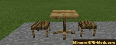 Dan’s Furniture Minecraft PE Mod 1.2.0, 1.1.5, 1.1.4, 1.0.0